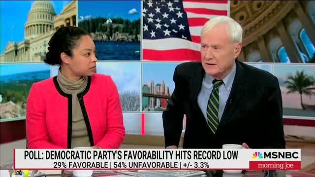 Chris Matthews: Dem Party Favorability Hits Record Low Numbers Because ‘Nobody Checks the Facts Anymore’