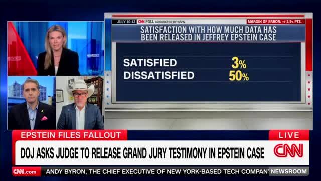 Jennings: Trump’s Numbers Couldn’t Go up Much Higher Because They’re So Good Already