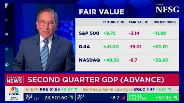 CNBC: U.S. Economy Grew at a Rate of 3.0% in Q2, ‘Better than Expected’