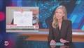 The Daily Show Mocks John Berman’s Hand-Written Flow Chart: ‘I Don’t Want to Say that CNN Is Struggling Financially... ‘